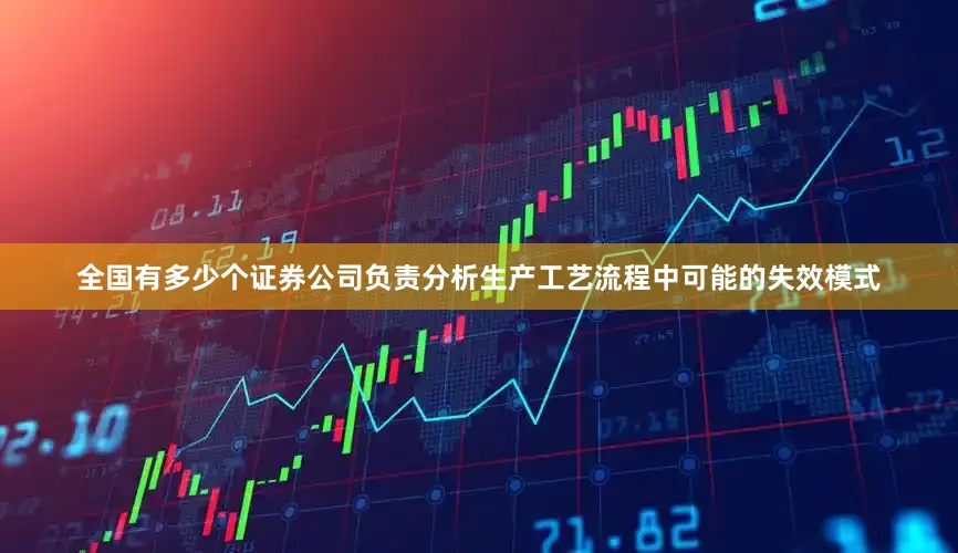 全国有多少个证券公司负责分析生产工艺流程中可能的失效模式